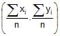 Distance of a Point from a Line and Distance between two Parallel Lines | Mathematics (Maths) Class 11 - Commerce